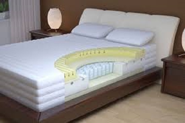 Relax comfortably by choosing the right mattress
